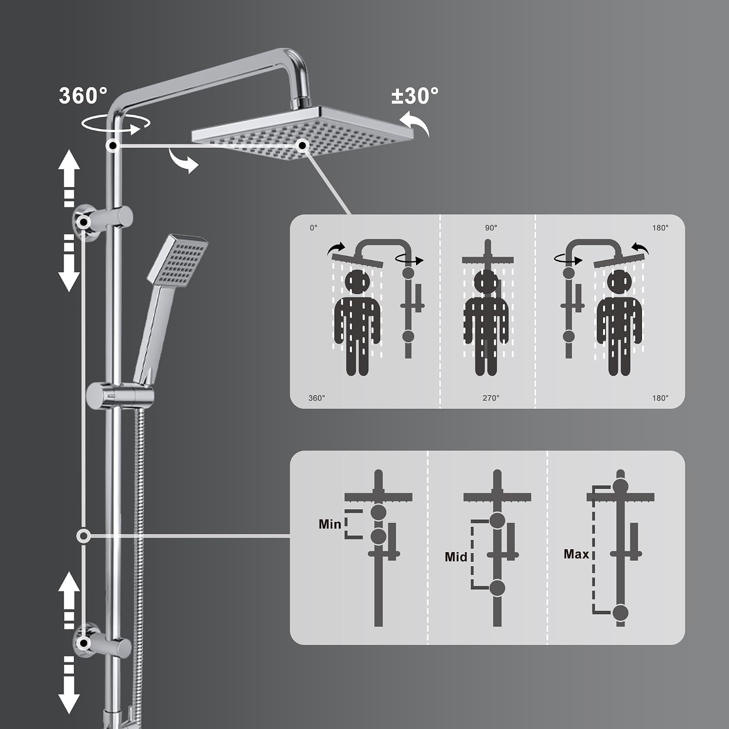 Duschsystem mit Regendusche 20x20cm, Edelstahl, verstellbar - 33% Rabatt