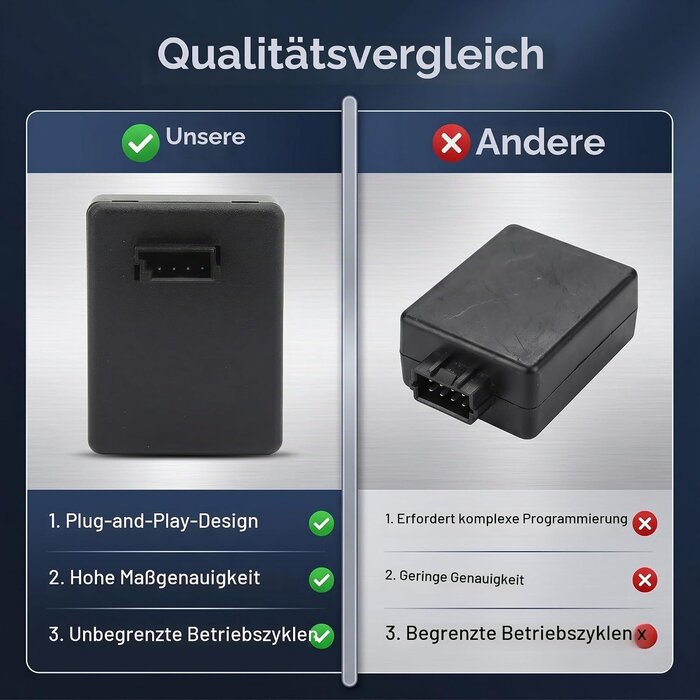 ELV-Emulator für BMW E-Serie, 4-polig, Zwart, Xs - 31% Rabatt