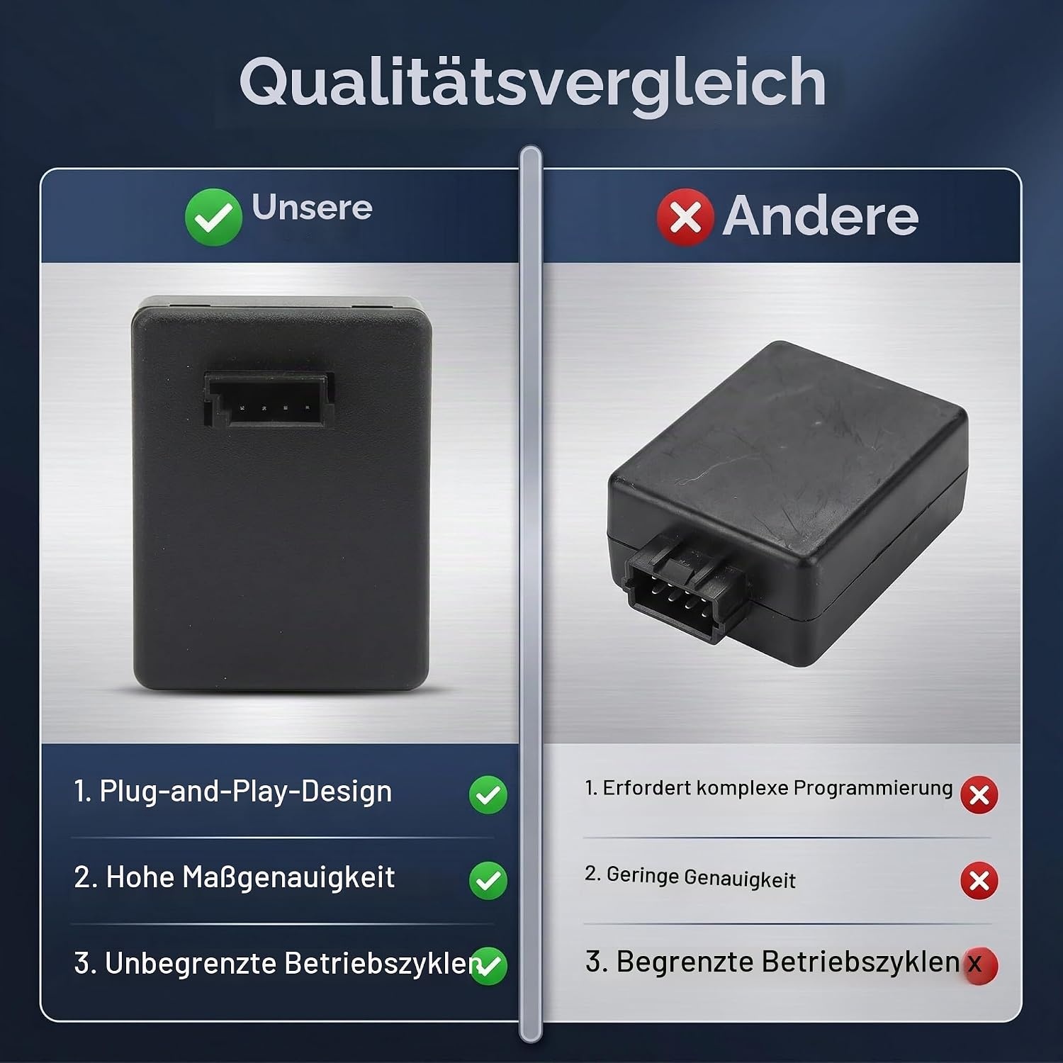 ELV-Emulator für BMW E-Serie, 4-polig, Zwart, Xs - 31% Rabatt