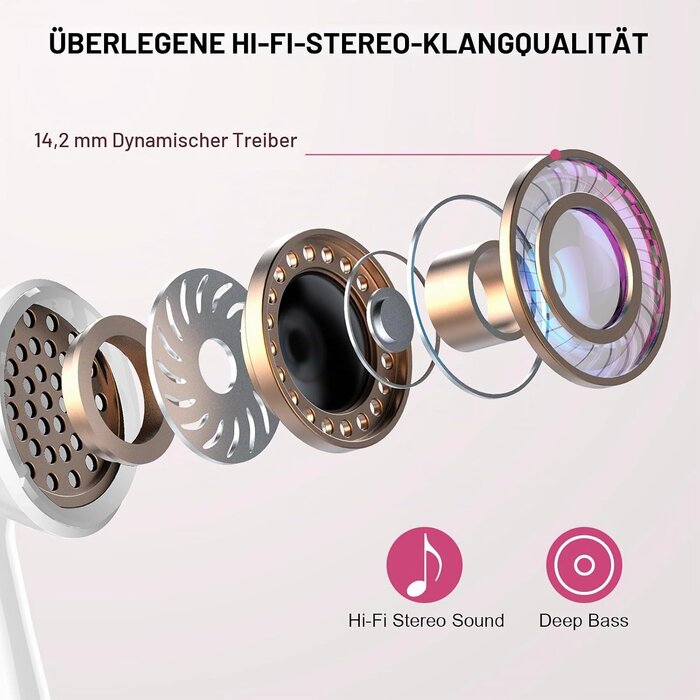 Kabellose In-Ear Kopfhörer Bluetooth 5.4 Rose S - 30% Rabatt