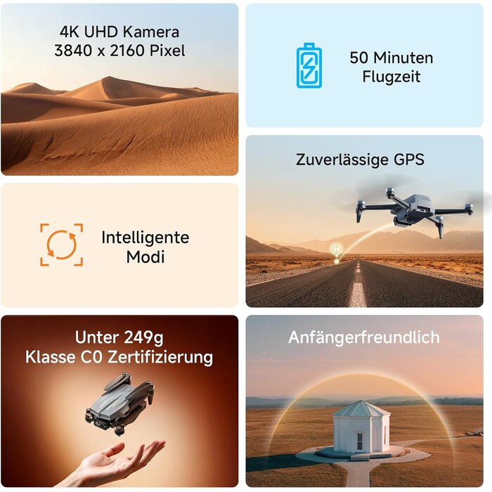Drohne mit 4K Kamera & GPS - 34% Rabatt auf ungenutztes Auspack-Modell