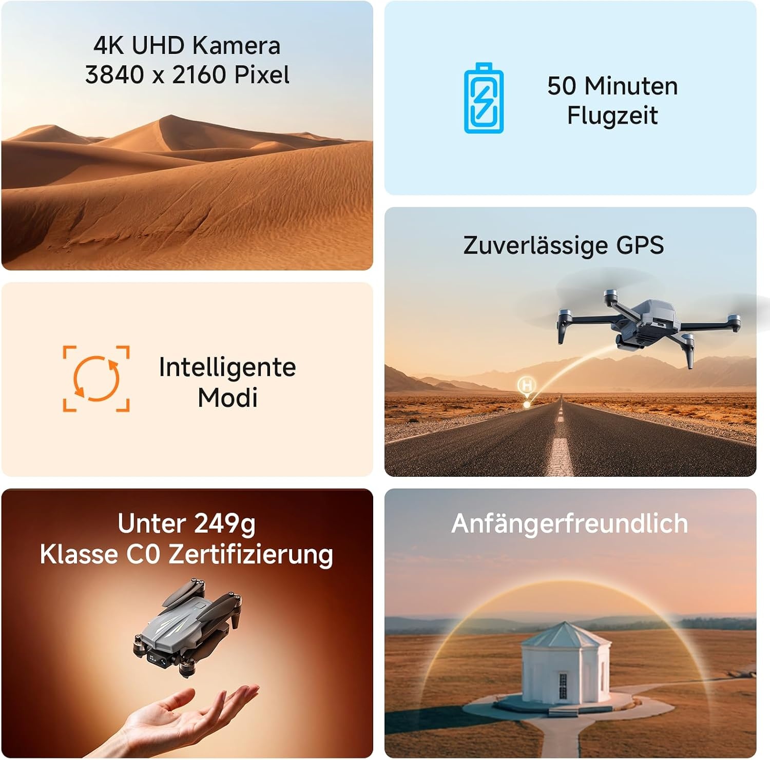 Drohne mit 4K Kamera & GPS - 34% Rabatt auf ungenutztes Auspack-Modell