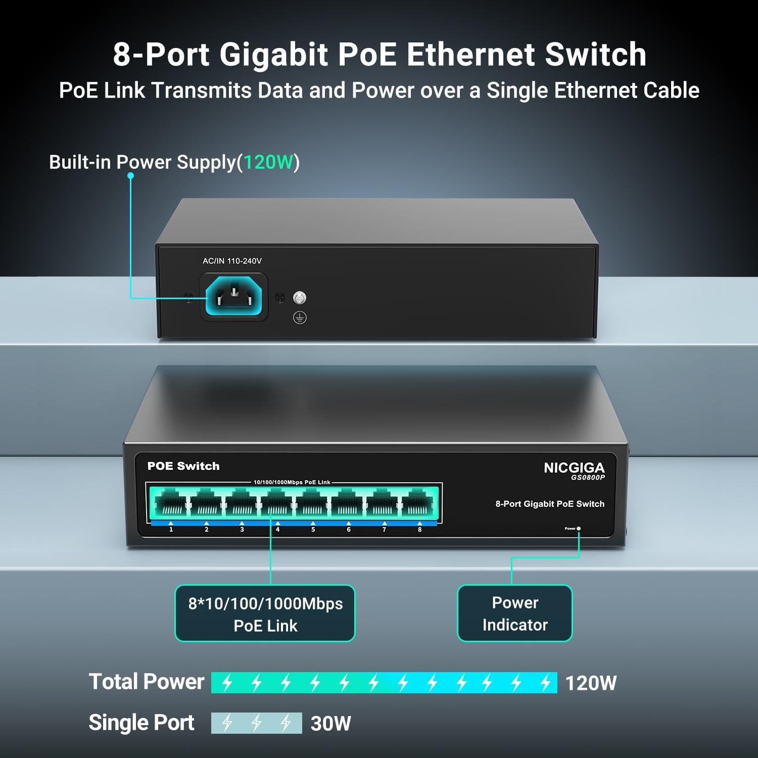 8-Port Gigabit PoE+ Switch 120W - 33% Rabatt - Lüfterlos