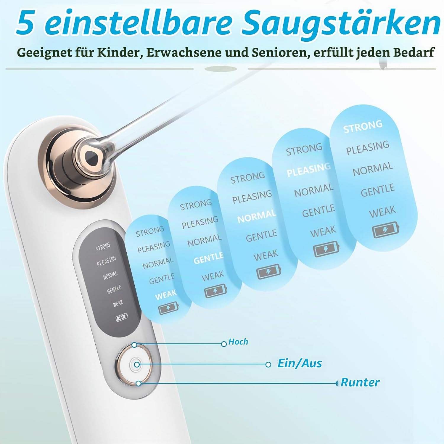 Elektrisches Tonsillenstein-Entfernungsset - 8-tlg. - 32% Rabatt