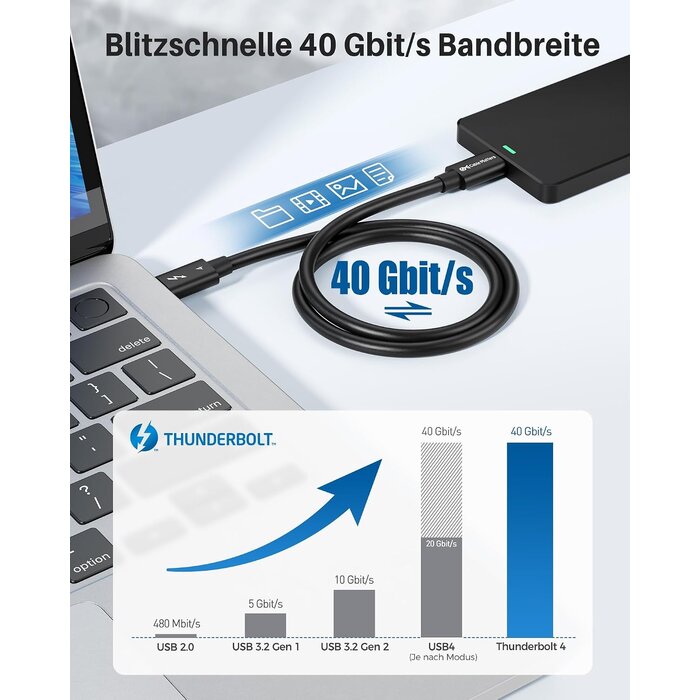 Thunderbolt 4 Kabel 40 Gbit/s 8K 100W 0,8m - 31% Rabatt