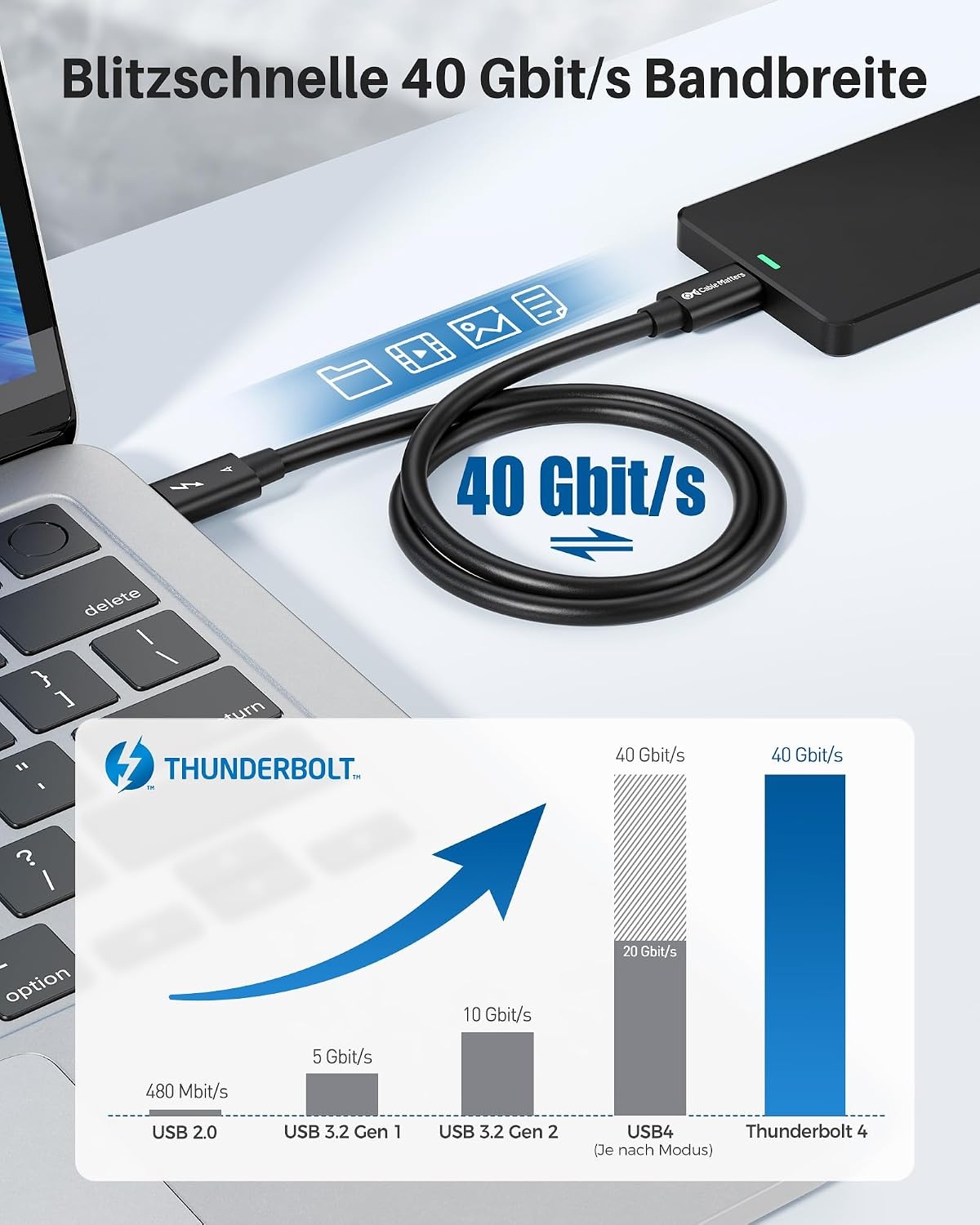 Thunderbolt 4 Kabel 40 Gbit/s 8K 100W 0,8m - 31% Rabatt