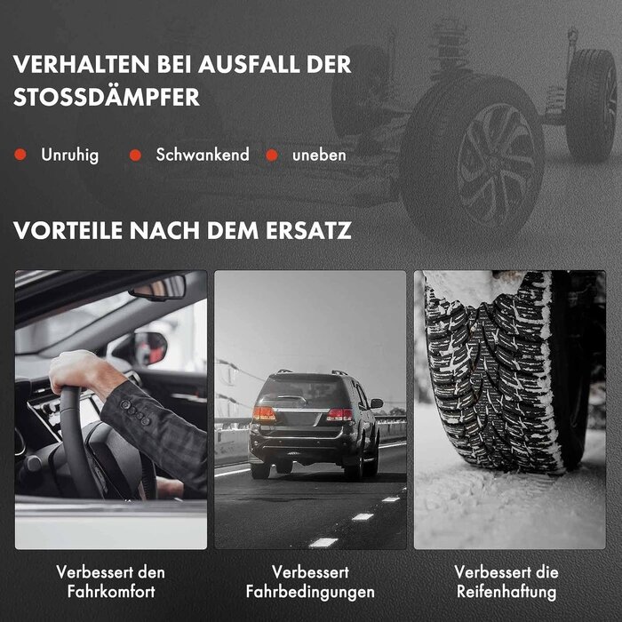 Gasdruckstoßdämpfer 2er-Set für Mercedes E-Klasse & CLS - 34% Rabatt