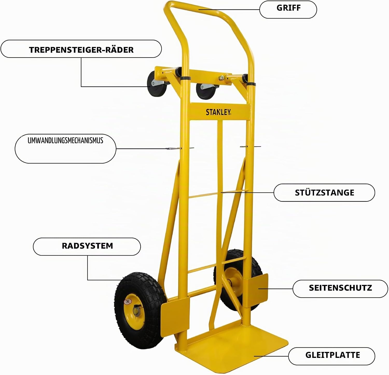 Multifunktions-Sackkarre bis 200 kg klappbar - Gelb - 34% Rabatt