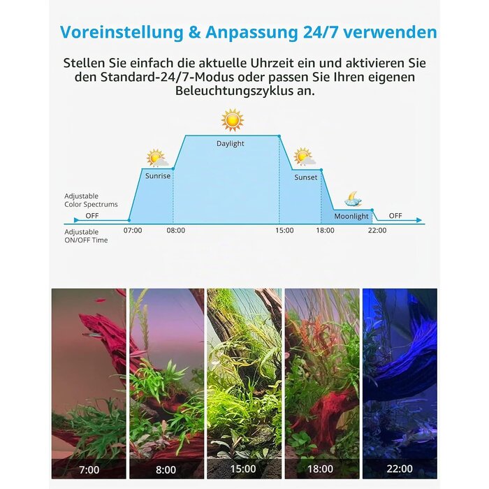 Aquarium LED-Leuchte 60-70 cm, 21W mit Fernbedienung - 33% Rabatt