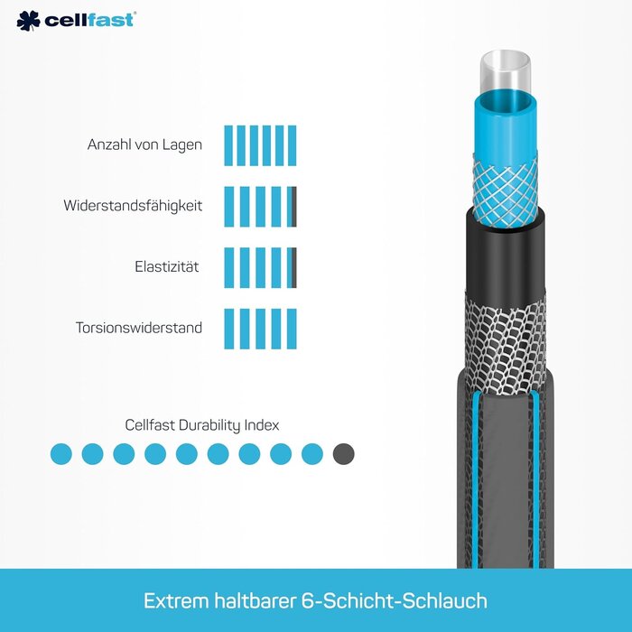 Profi-Gartenschlauch 50m 3/4 Zoll 6-lagig schwarz - 34% Rabatt