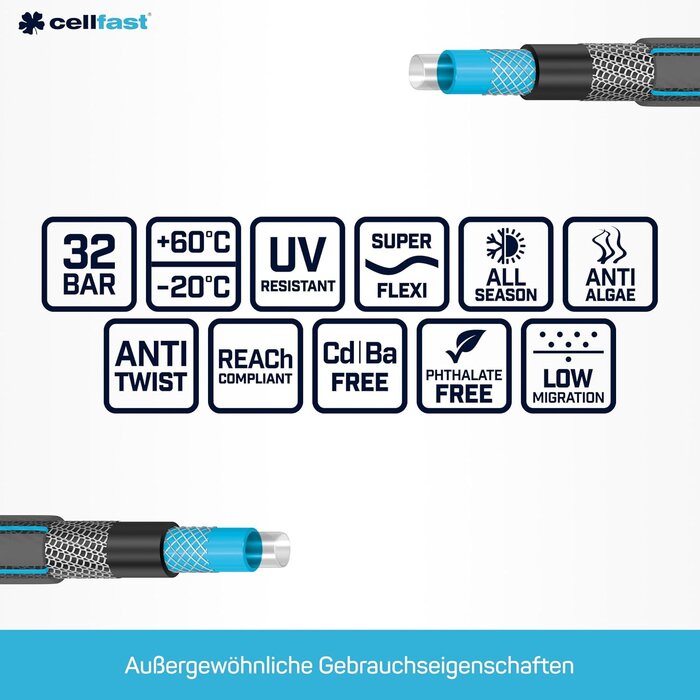 Profi-Gartenschlauch 50m 3/4 Zoll 6-lagig schwarz - 34% Rabatt