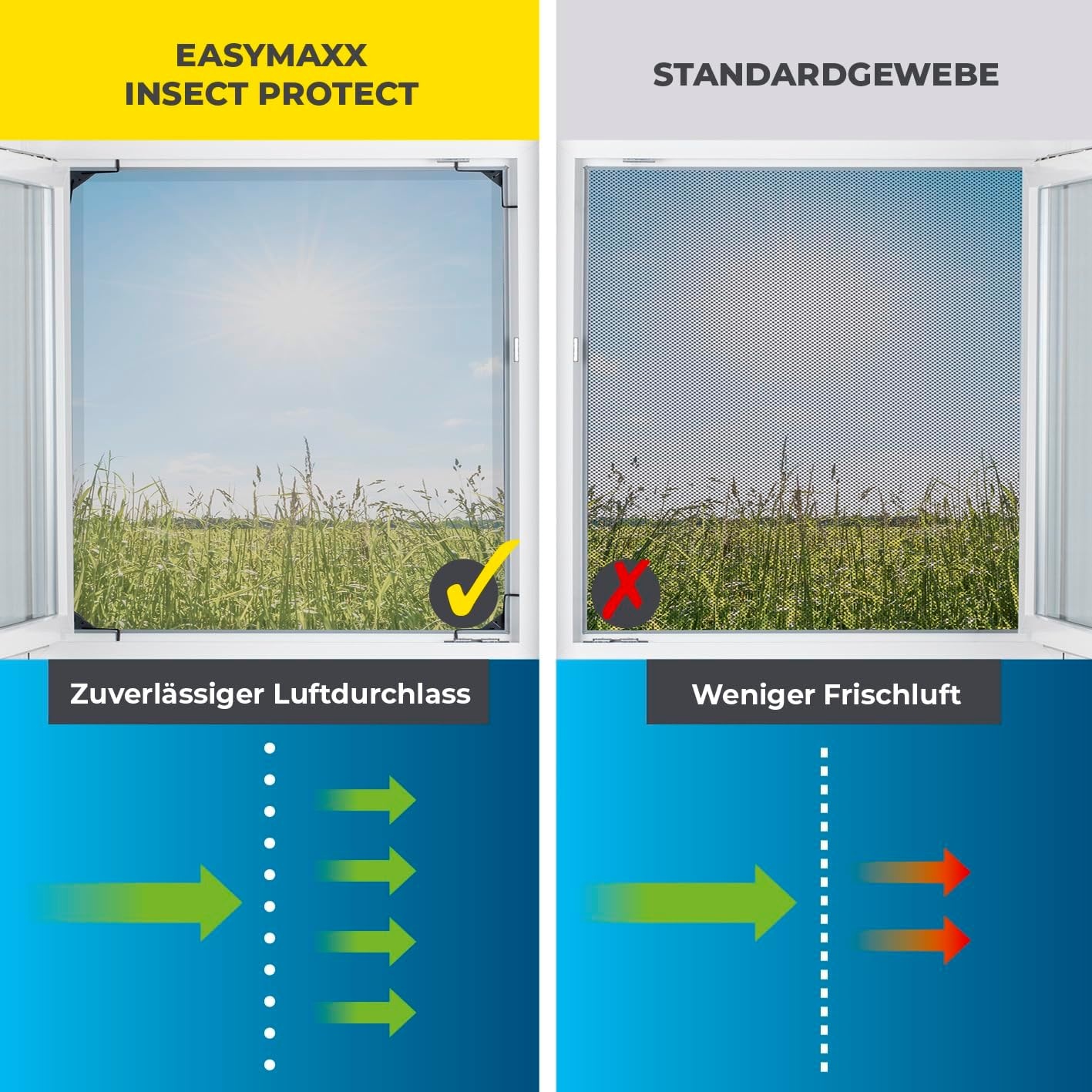 Teleskop-Insektenschutz Fenster Anthrazit - 33% Rabatt