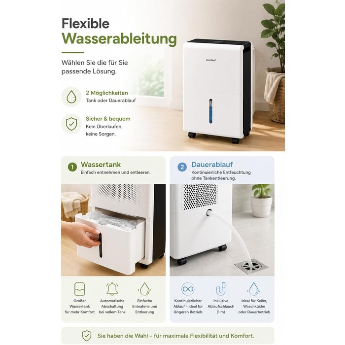 Luftentfeuchter 50L für 100m² - 35% Rabatt