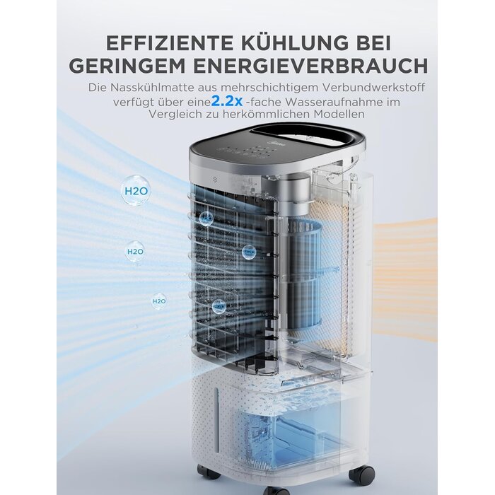 Mobiler 5-in-1 Luftkühler, 5L Wassertank, 70° Oszillation - 29% Rabatt