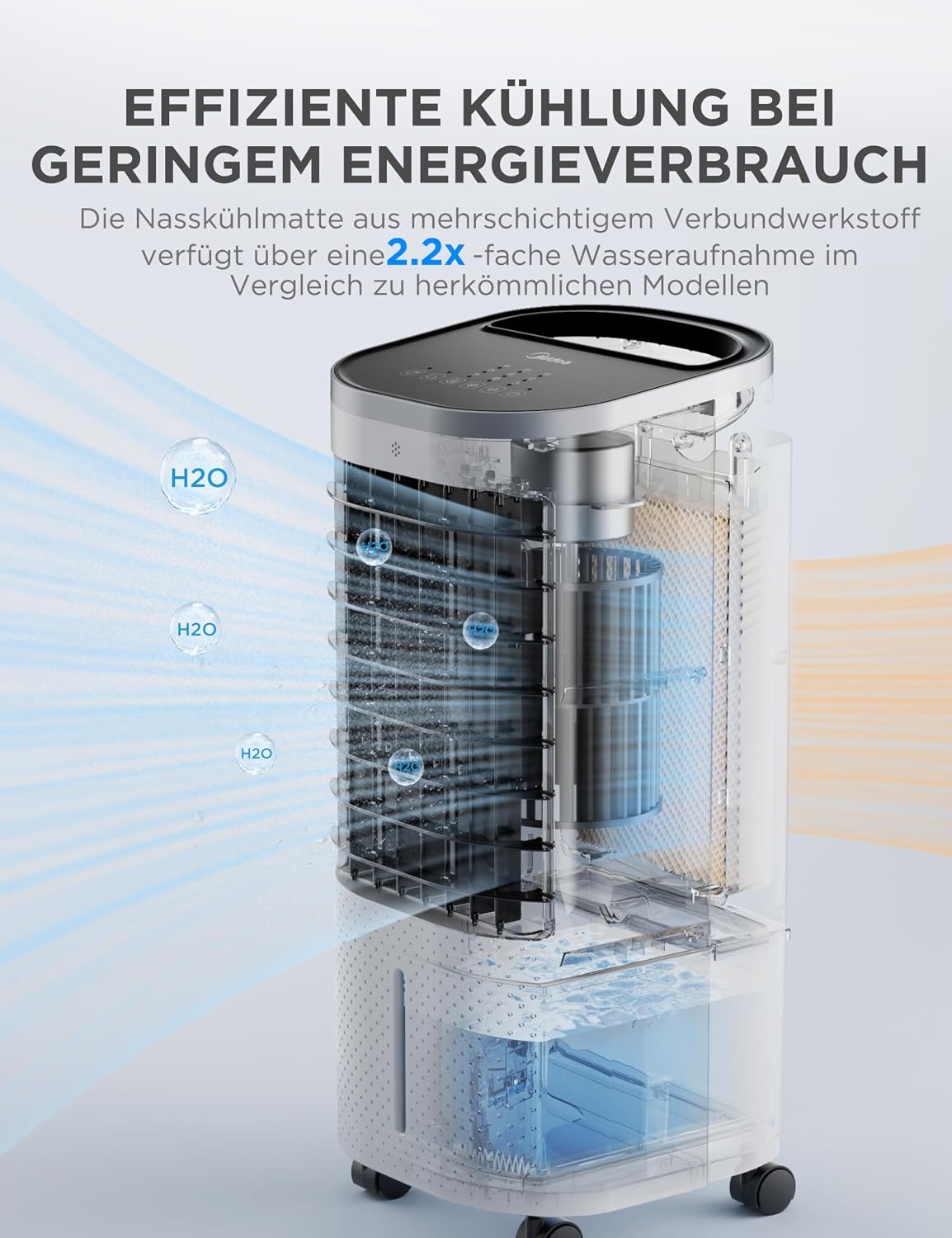 Mobiler 5-in-1 Luftkühler, 5L Wassertank, 70° Oszillation - 29% Rabatt