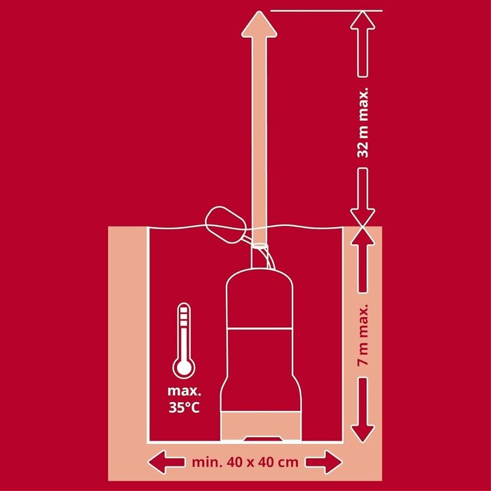 Einhell Tiefbrunnen-Tauchpumpe 900W, 6000 L/h - 30% Rabatt