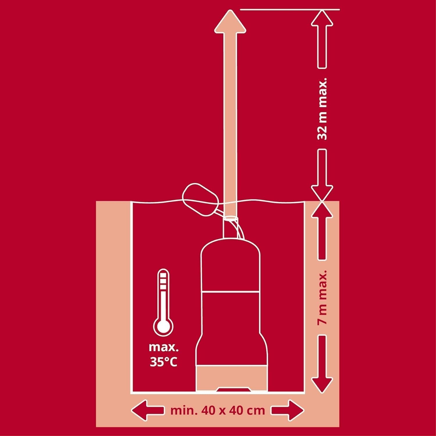 Einhell Tiefbrunnen-Tauchpumpe 900W, 6000 L/h - 30% Rabatt