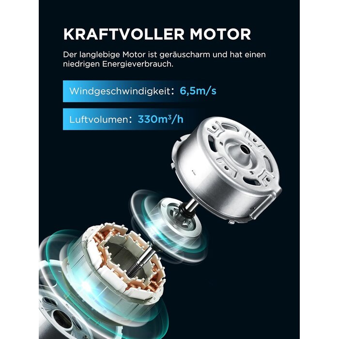 Mobiler 4-in-1 Luftkühler & Ventilator, 5L, Schwarz - 30% Rabatt