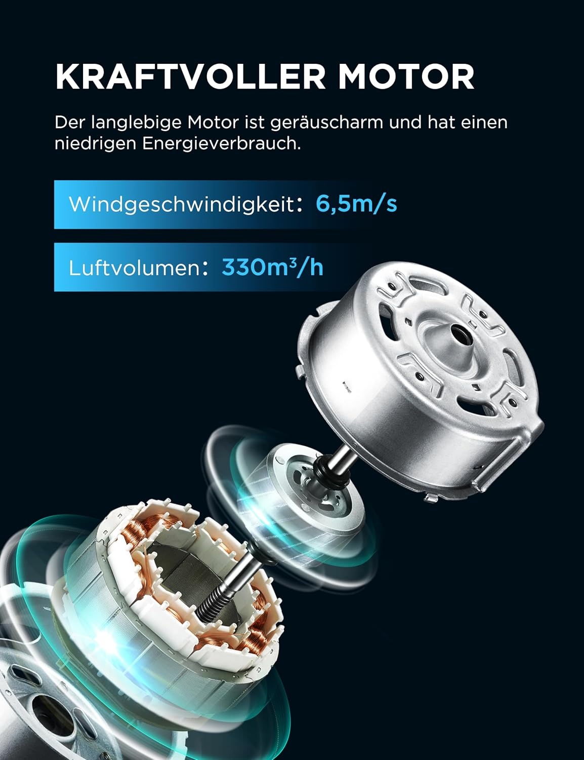 Mobiler 4-in-1 Luftkühler & Ventilator, 5L, Schwarz - 30% Rabatt