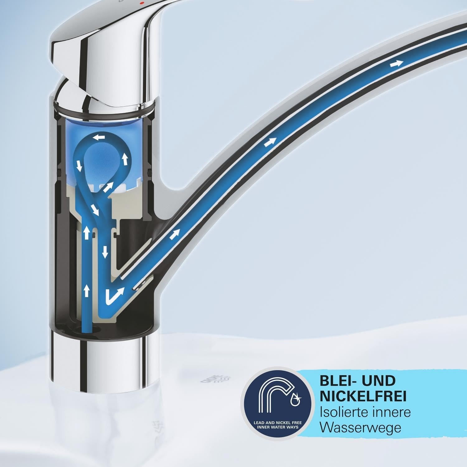 Grohe Küchenarmatur mit 140° Schwenkbereich, Chrom - 33% Rabatt