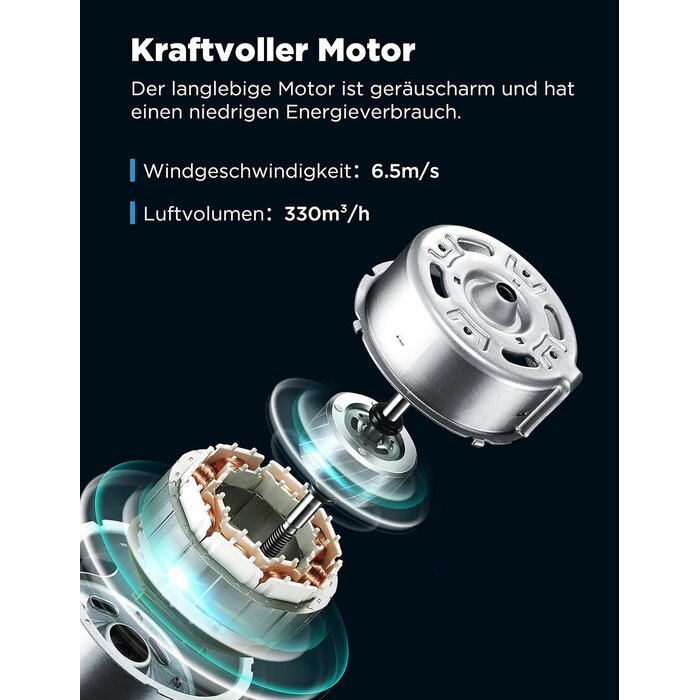 Mobiler 4-in-1 Luftkühler, 5L Tank - 34% Rabatt auf Rückläufer
