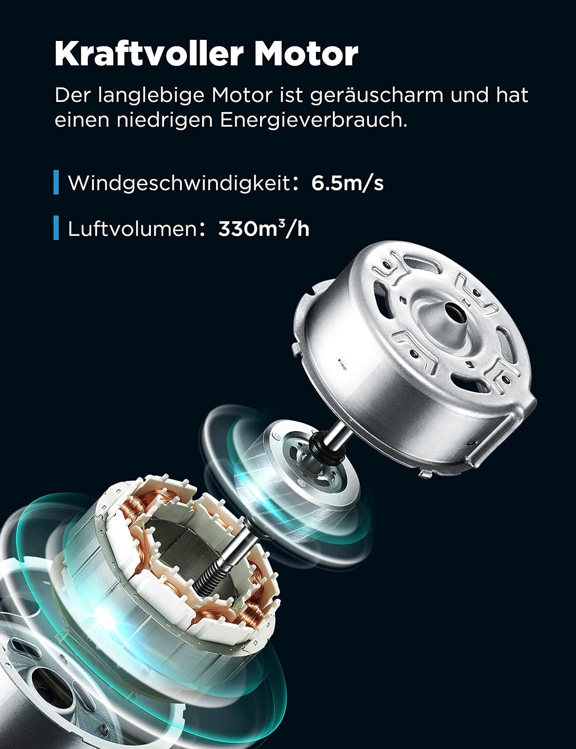 Mobiler 4-in-1 Luftkühler, 5L Tank - 34% Rabatt auf Rückläufer