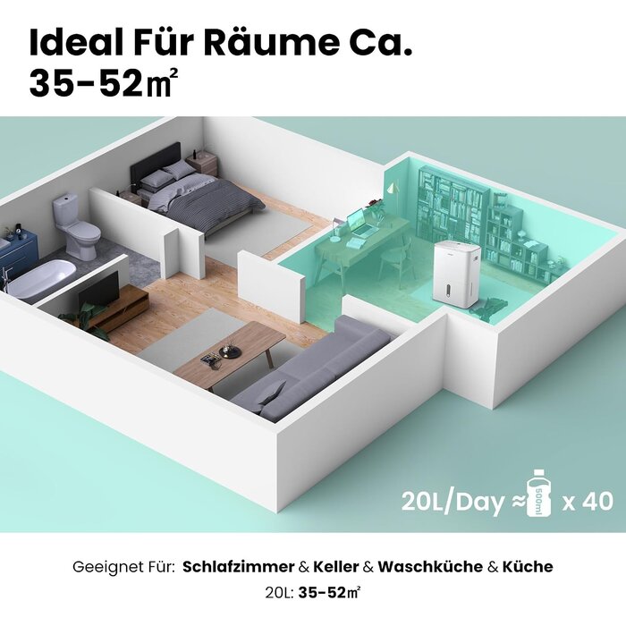 Luftentfeuchter 20L/Tag, wit, L - 35% Rabatt