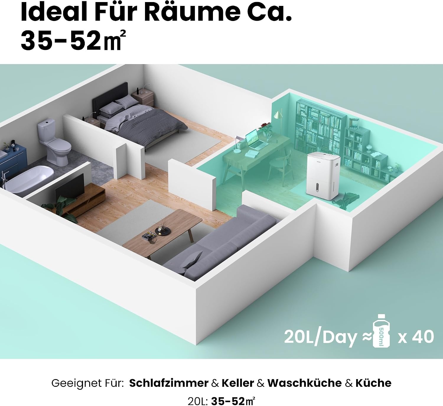 Luftentfeuchter 20L/Tag, wit, L - 35% Rabatt