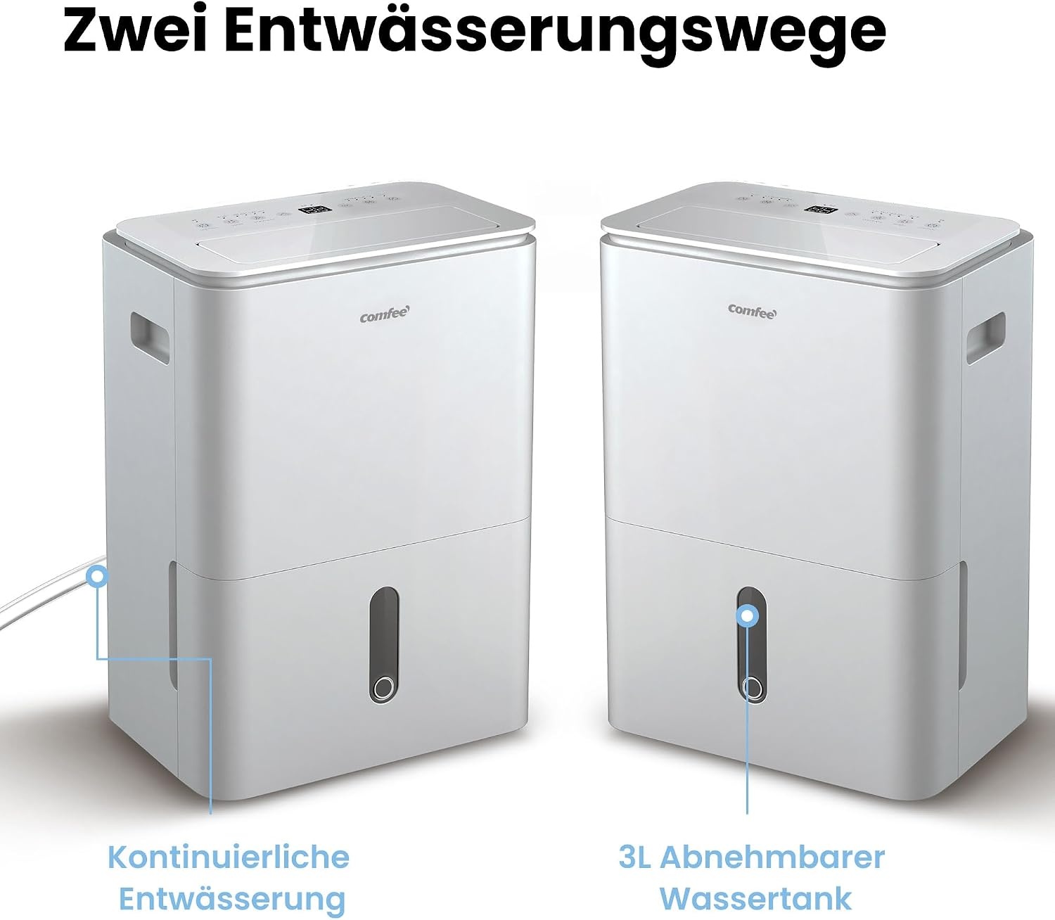 Luftentfeuchter 20L/Tag, wit, L - 35% Rabatt