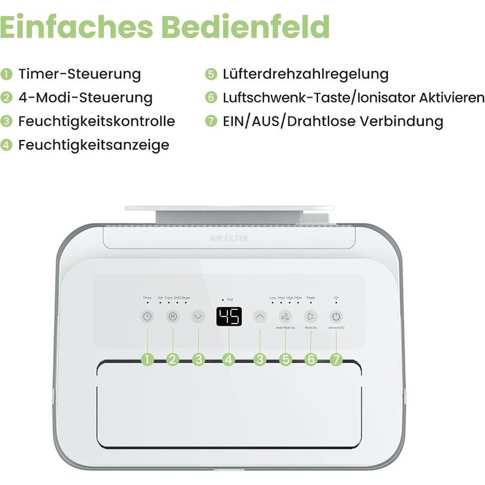 Luftentfeuchter 20L/Tag, wit, L - 35% Rabatt