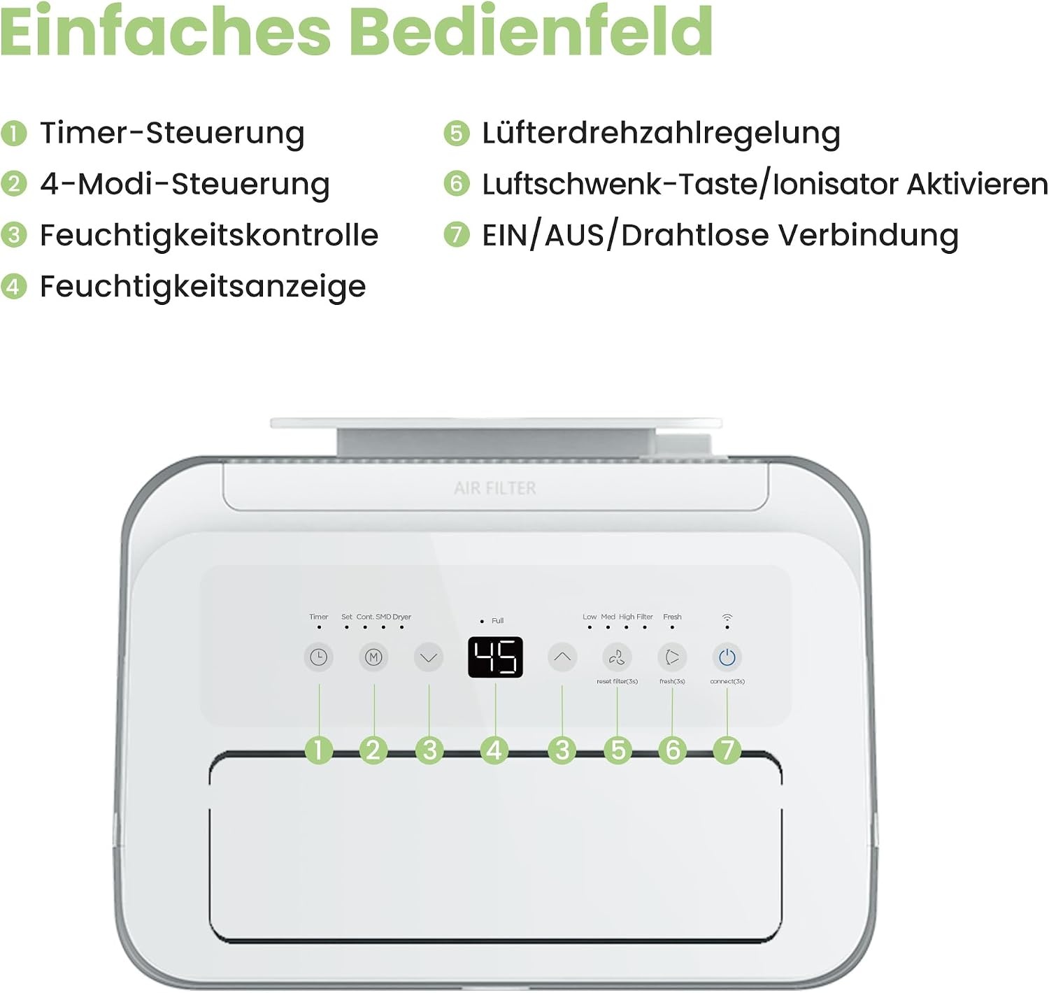 Luftentfeuchter 20L/Tag, wit, L - 35% Rabatt