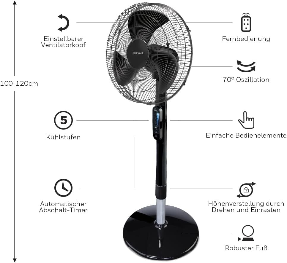 Standventilator, 5 Stufen, Fernbedienung & Oszillation - 34% Rabatt