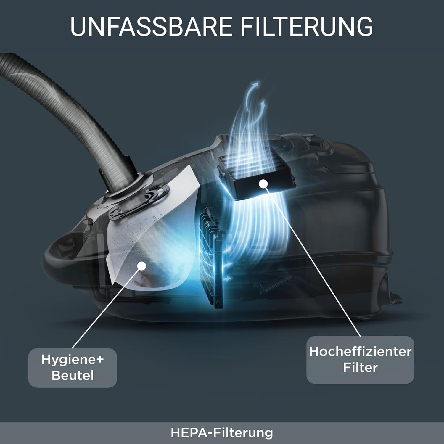 Silence Force Bodenstaubsauger - 35% Rabatt - Extrem leise & HEPA-Filter