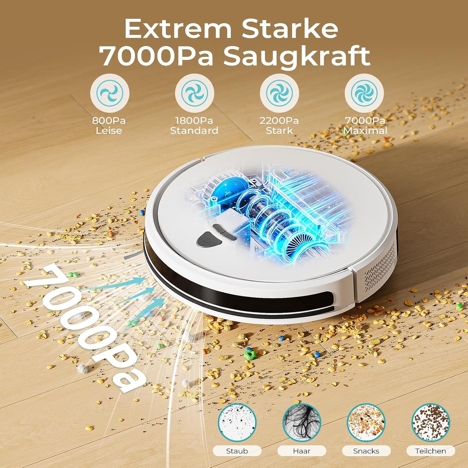 Saugroboter E6 Weiß, 3800Pa, 7,5cm flach - 34% Rabatt auf Auspackware