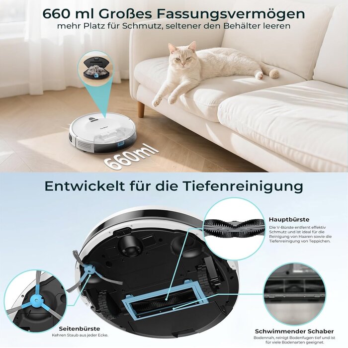 Saugroboter E6 Weiß, 3800Pa, 7,5cm flach - 34% Rabatt auf Auspackware