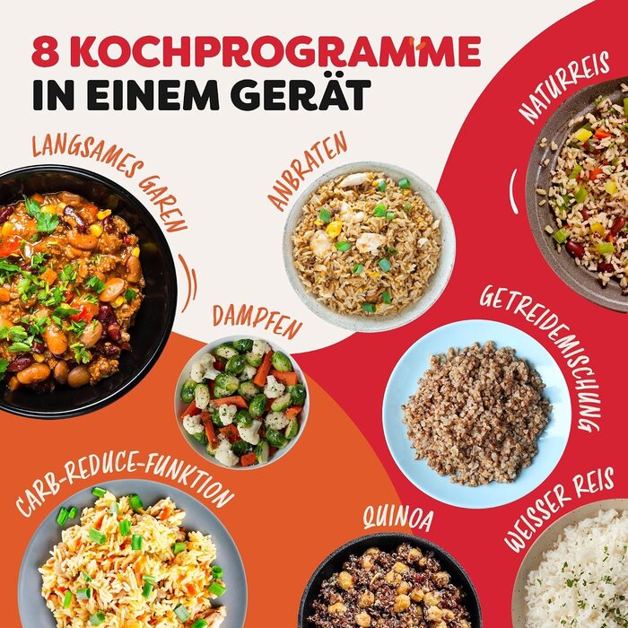 Reiskocher 5L mit CarbReduce-Technologie - 34% Rabatt auf Ausgepackt-Zustand