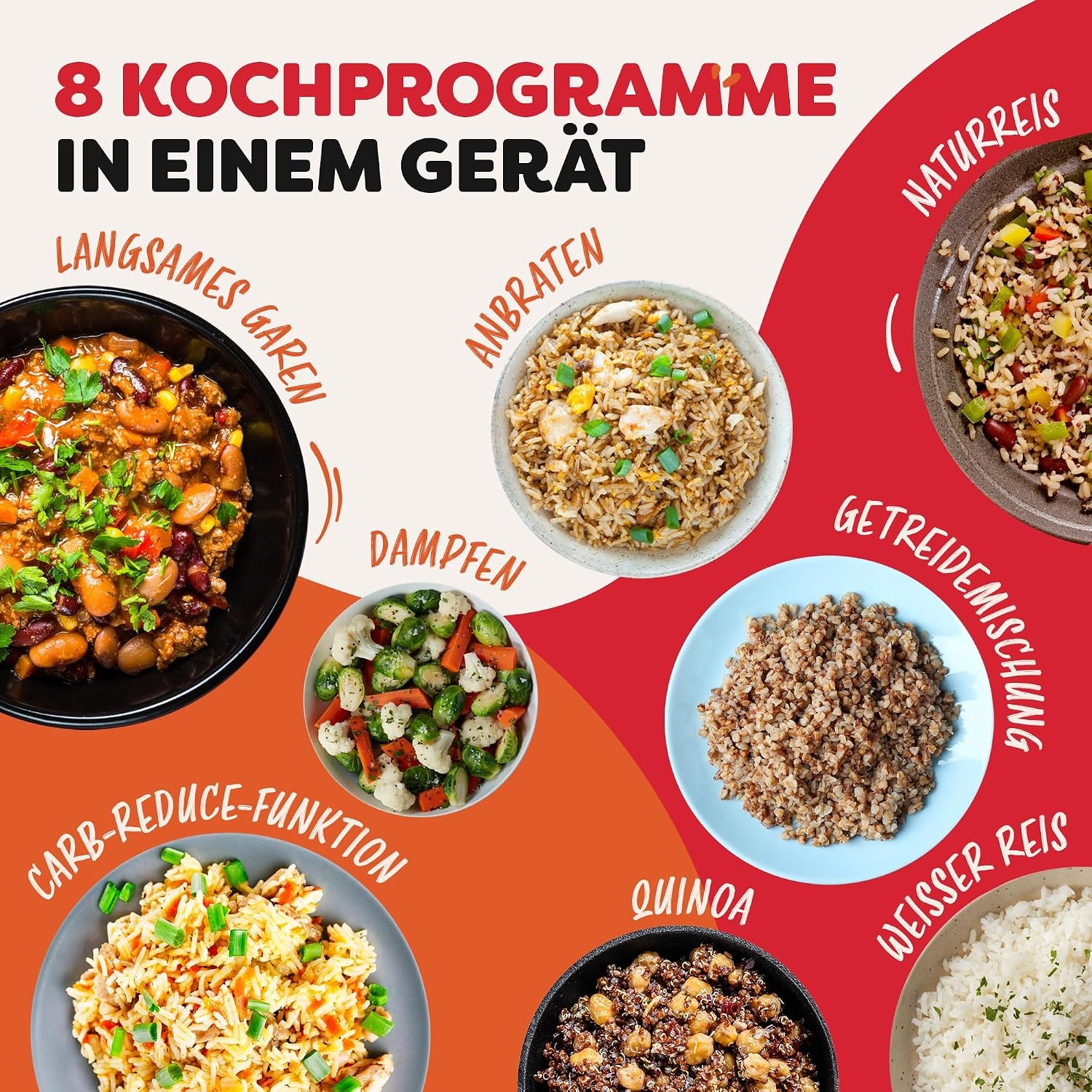 Reiskocher 5L mit CarbReduce-Technologie - 34% Rabatt auf Ausgepackt-Zustand