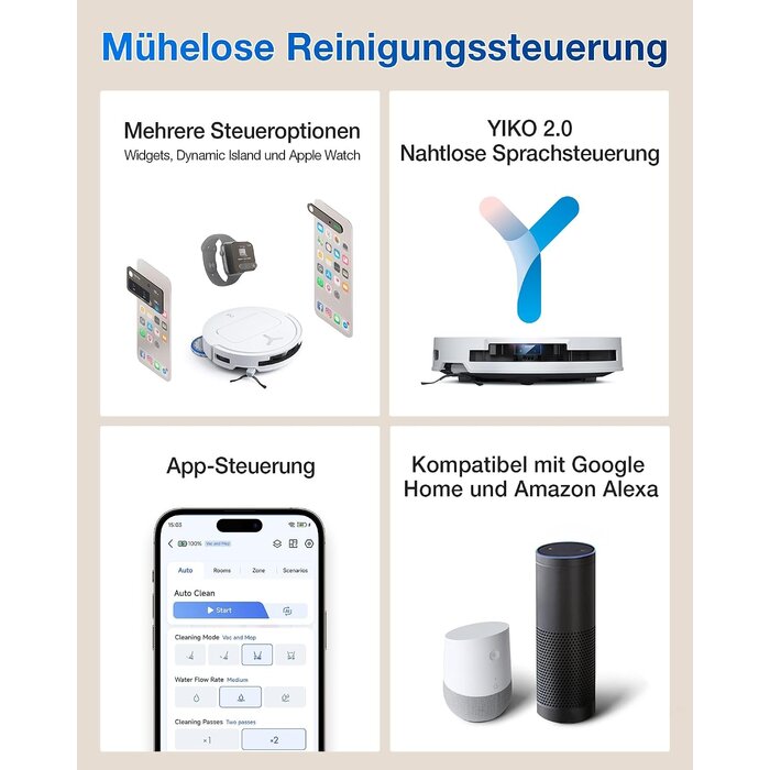 Saug- und Wischroboter OMNI-Station 25.000 Pa, 81 mm flach - 35% Rabatt