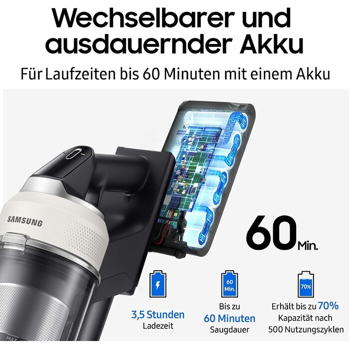 Akku-Staubsauger mit 280W Saugkraft & Clean Station - 35% Rabatt