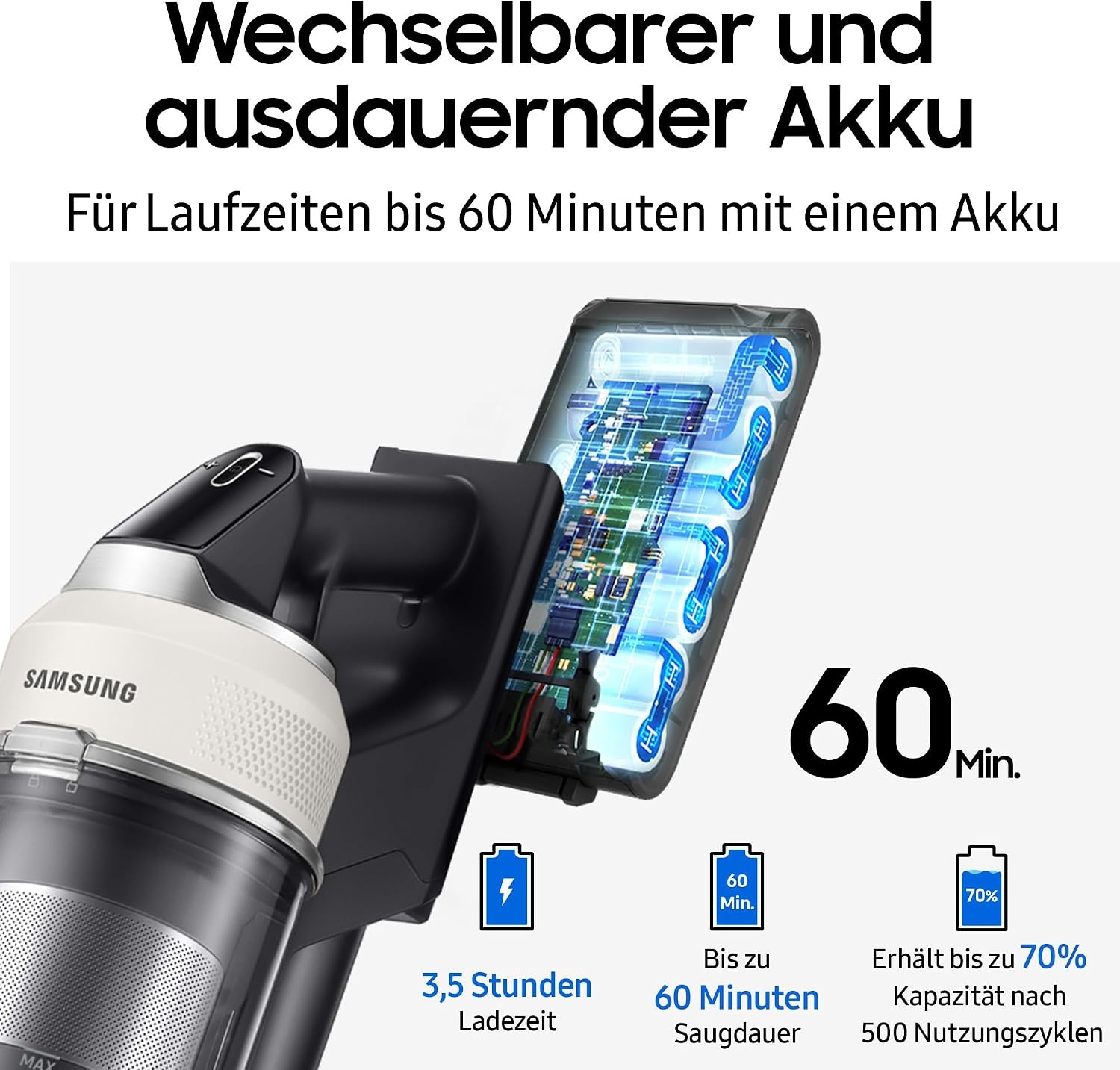 Akku-Staubsauger mit 280W Saugkraft & Clean Station - 35% Rabatt