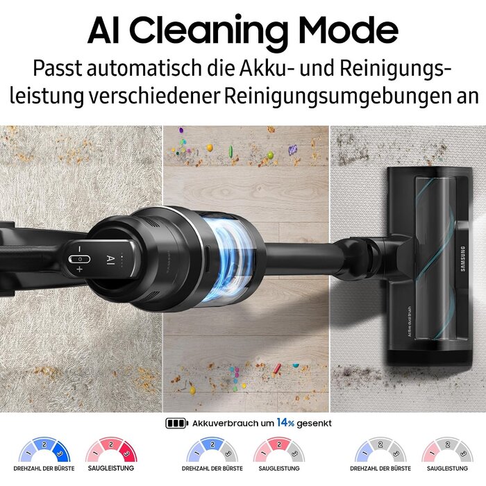Akku-Staubsauger mit 280W Saugkraft & Clean Station - 35% Rabatt