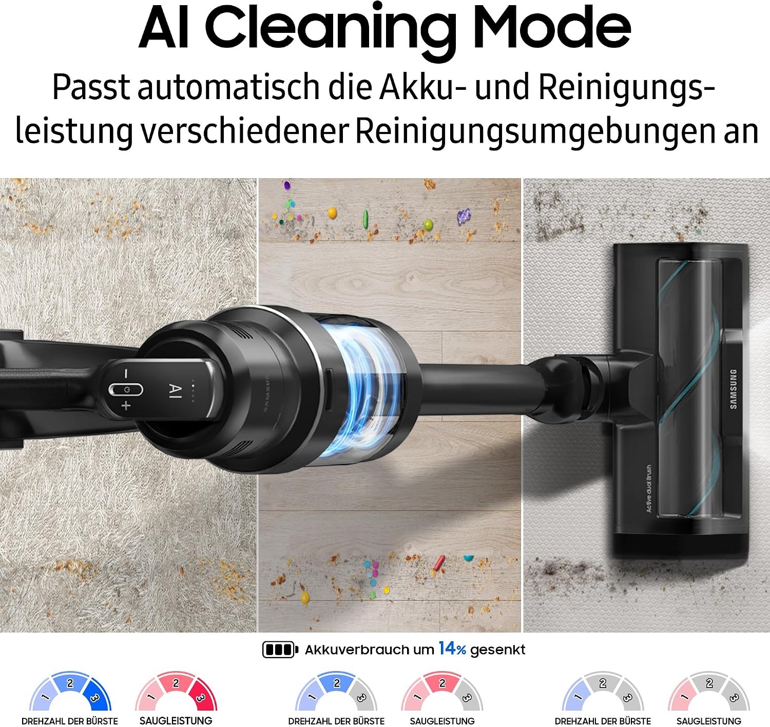 Akku-Staubsauger mit 280W Saugkraft & Clean Station - 35% Rabatt