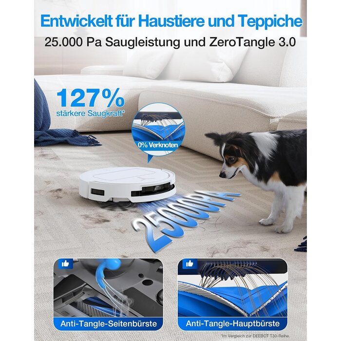 Saug- und Wischroboter mit OMNI-Station, 81 mm flach - 35% Rabatt