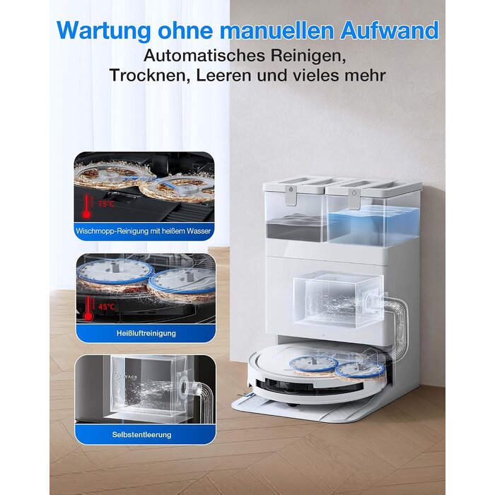 Saug- und Wischroboter mit OMNI-Station, 81 mm flach - 35% Rabatt