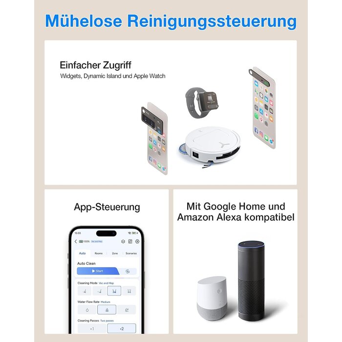 Saug- und Wischroboter mit OMNI-Station, 81 mm flach - 35% Rabatt