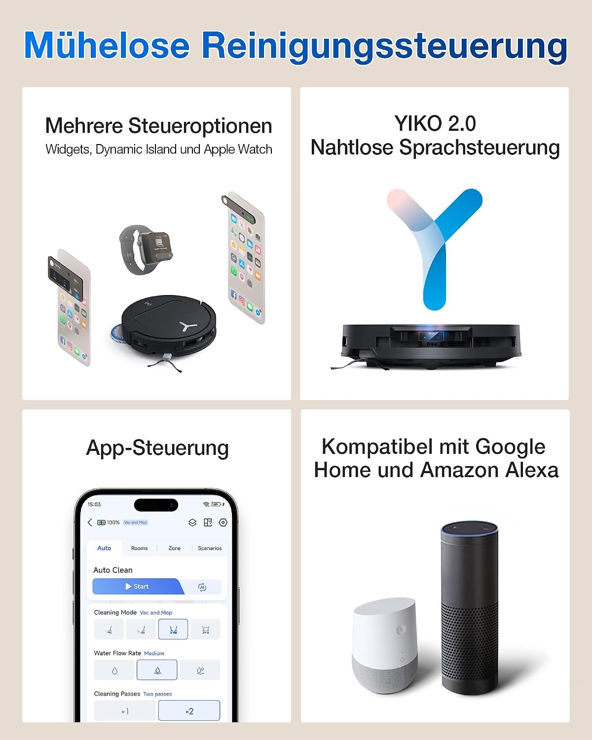 Saugroboter mit Wischfunktion 35% Rabatt | 25.000 Pa | Ultraflach 81 mm | Schwarz