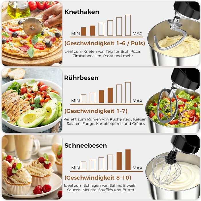 Küchenmaschine 1500W mit 2 Schüsseln, 10 Stufen - 34% Rabatt
