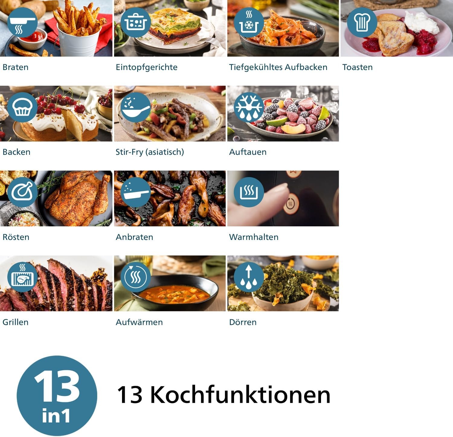 Philips Kompakte Heißluftfritteuse 4,2L, 1500W - 34% Rabatt auf Retourenware