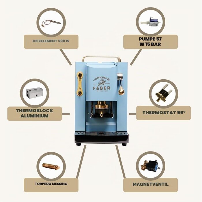 E.S.E.-Pad-Espressomaschine 44 mm, Türkis, 1,3L - 35% Rabatt