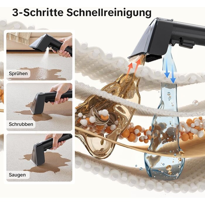 Polsterreiniger mit Warmwasserfunktion - 34% Rabatt - 1400W